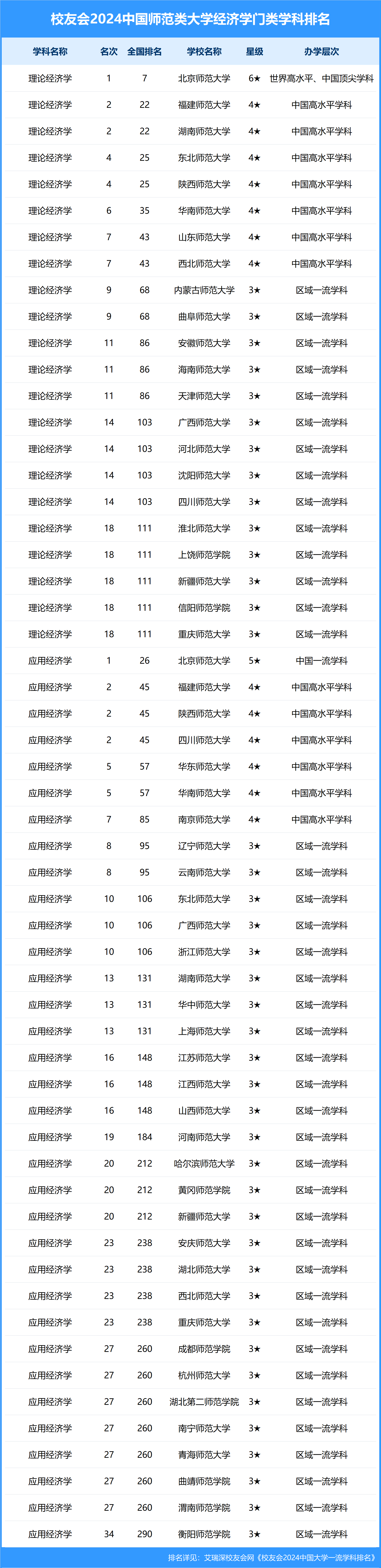 华中师范大学毕业证(华中师范大学毕业证编号)
