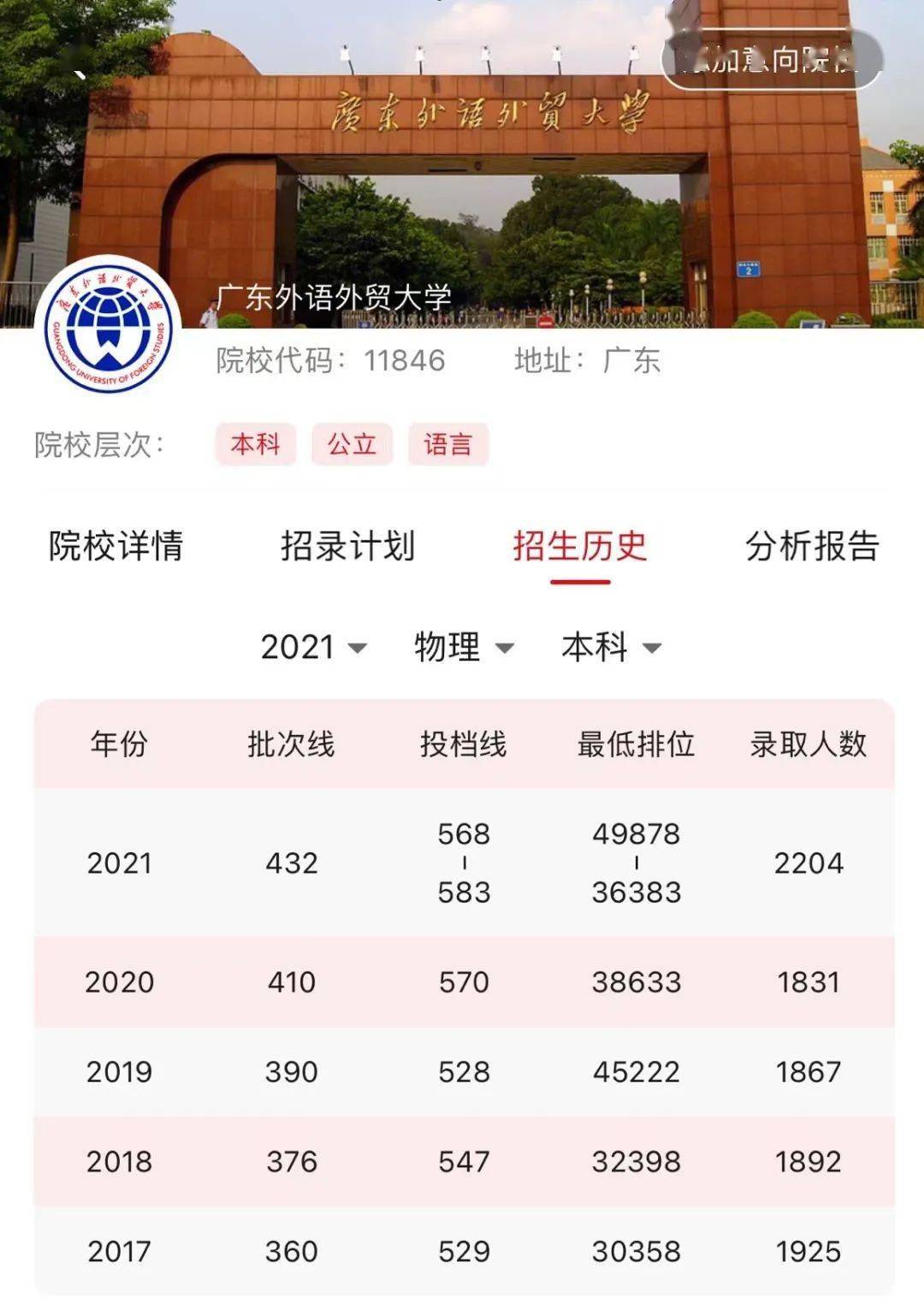首都师范大学毕业证(首都师范大学毕业证补办)
