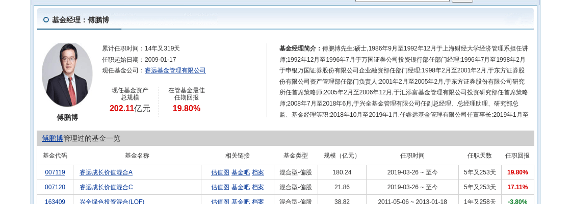 上海财经大学毕业证(上海财经大学毕业证书)