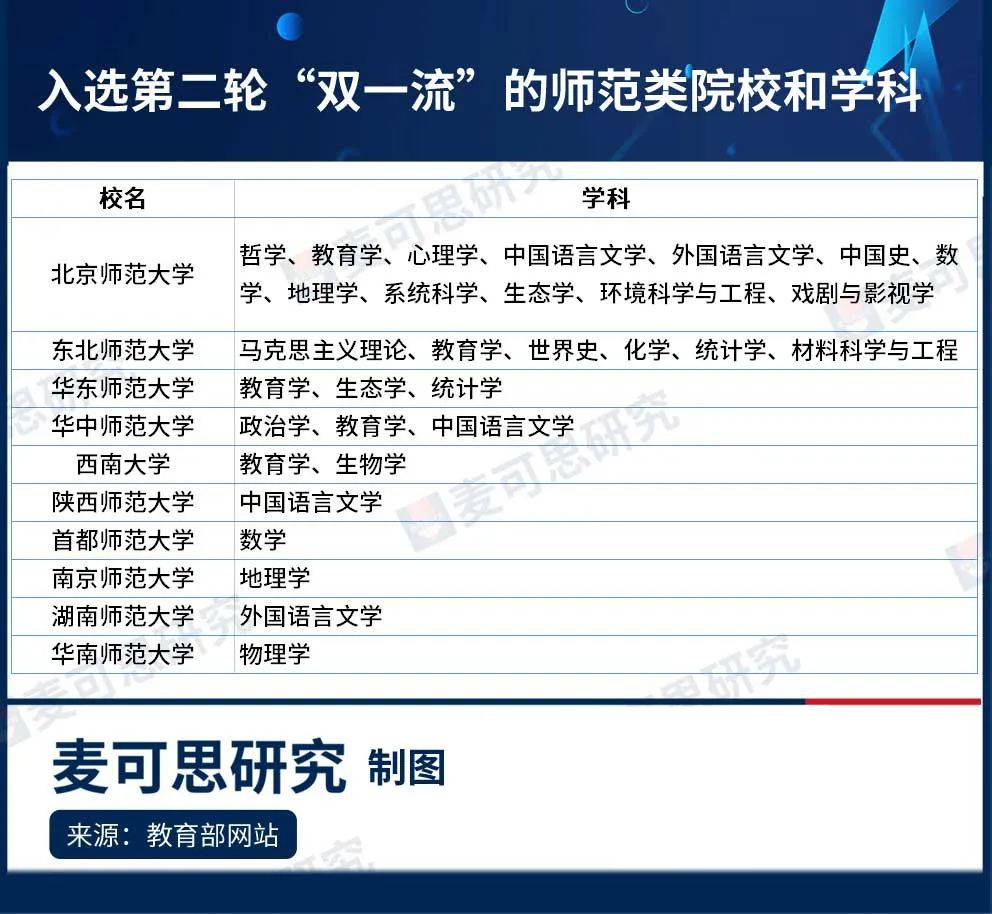 西南大学毕业证(西南大学毕业证编号查询)