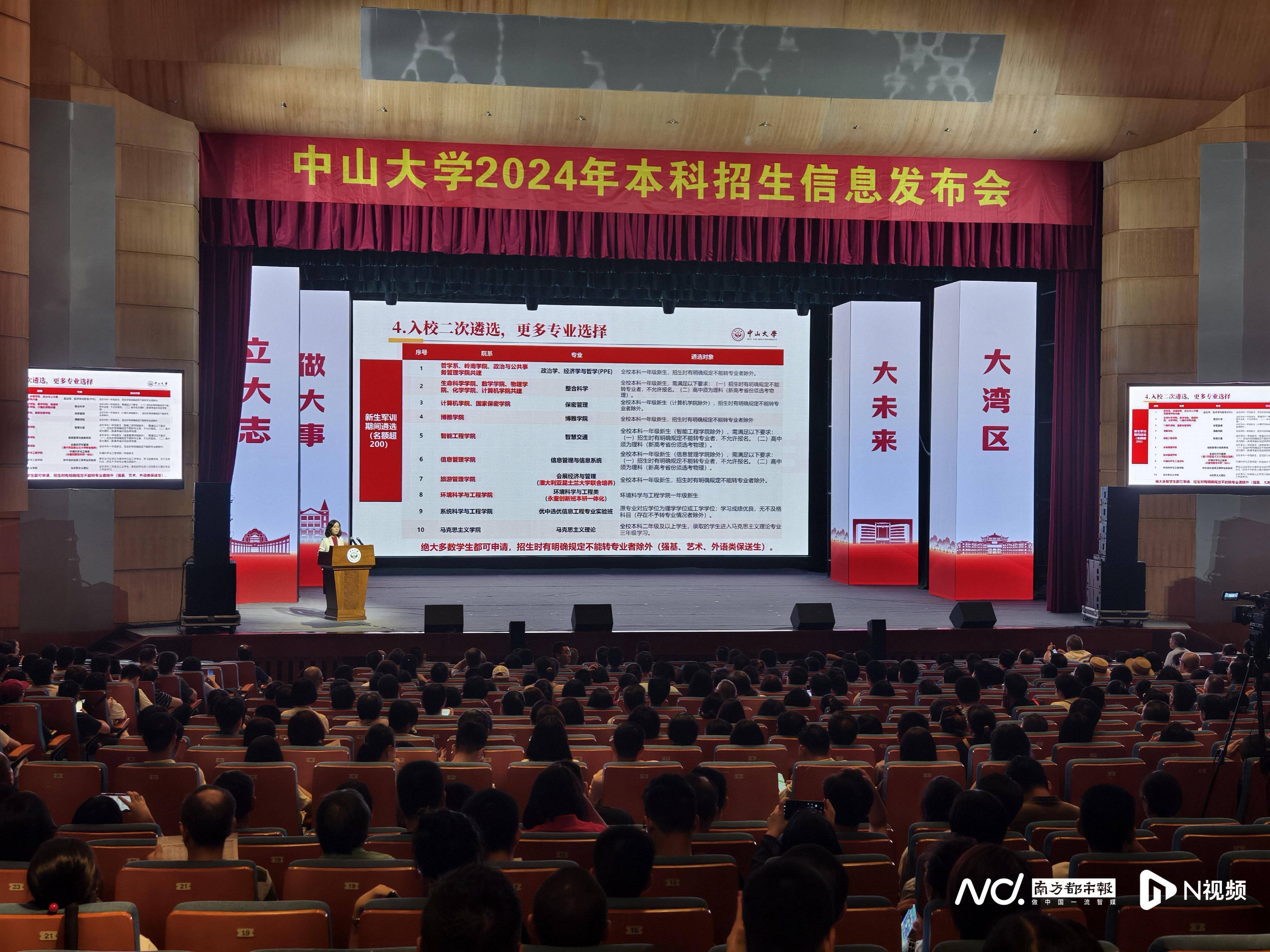 中山大学毕业证(中山大学毕业证样本)