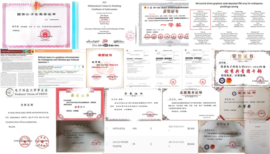 电子科技大学毕业证(电子科技大学毕业证图片 封面)
