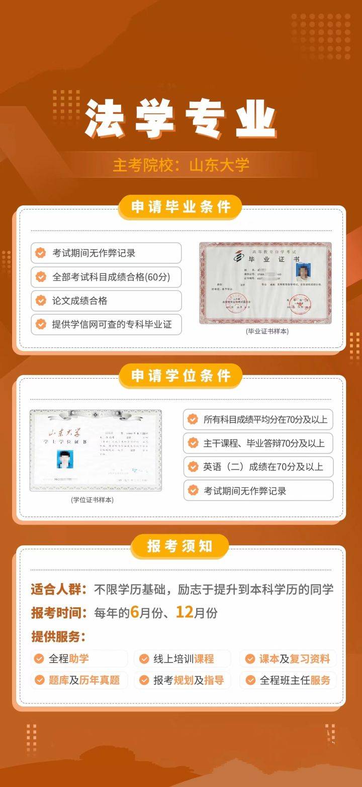 山东大学毕业证(山东大学威海分校和山东大学毕业证)
