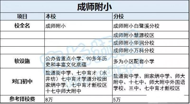 四川大学文凭(四川大学文凭在国外含金量高吗)