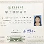 华中农业大学毕业证样本
