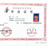 华中农业大学毕业证样本
