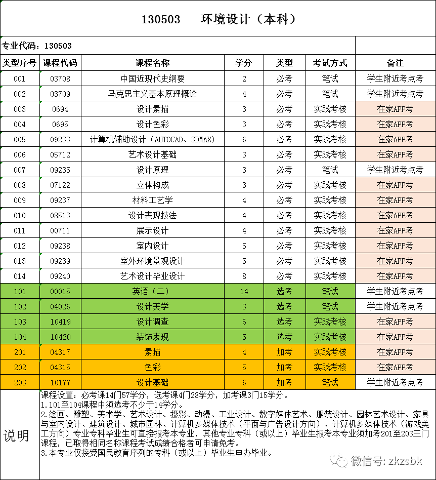 深圳大学文凭在香港认可吗