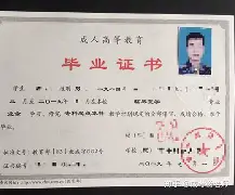 首都医科大学 毕业典礼