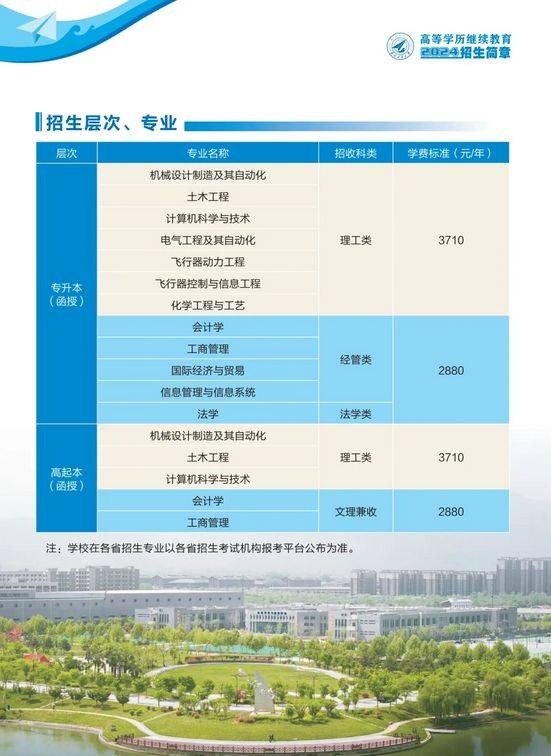 西北工业大学本科毕业证样本